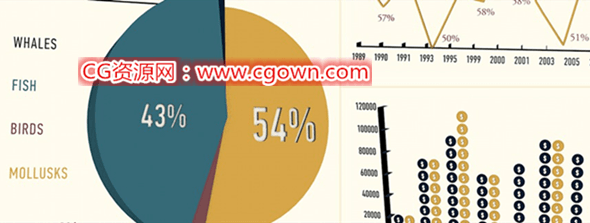 C4D制作数据表图形动画教程 Creating Animated Graphs in CINEMA 4D