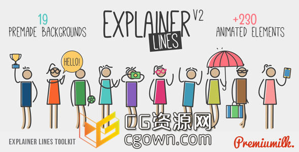 AE模板 卡通人物角色動畫闡述 企業(yè)設(shè)計相關(guān)業(yè)務(wù)宣傳動畫介紹