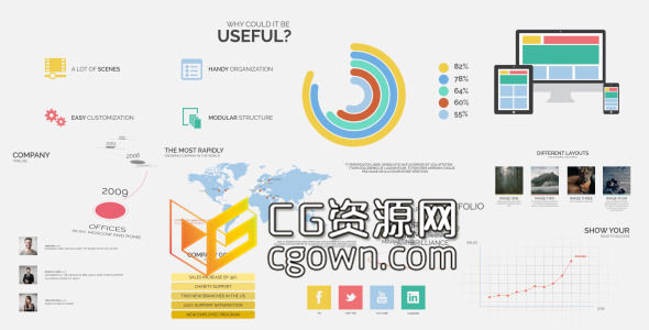 AE模板 企業(yè)完整形象包裝宣傳片視頻工程 信息圖表產(chǎn)品演示業(yè)務(wù)報(bào)表