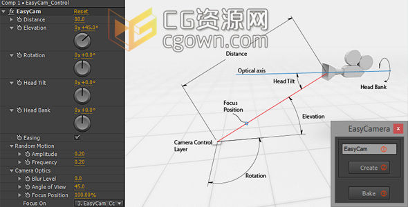 AE脚本 EasyCam Camera Rig 摄像机镜头动画神器助手 带使用教程