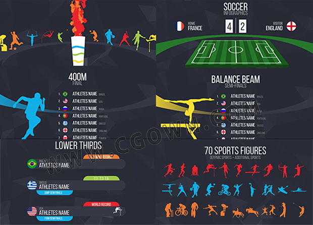 AE模板 创意图形动画奥运会体育赛事比分统计排名预告栏目事件包装 4K分辨率