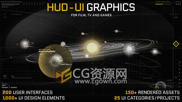AE模板HUD全息图动画工程用于电影电视游戏军事地形UI图形元素