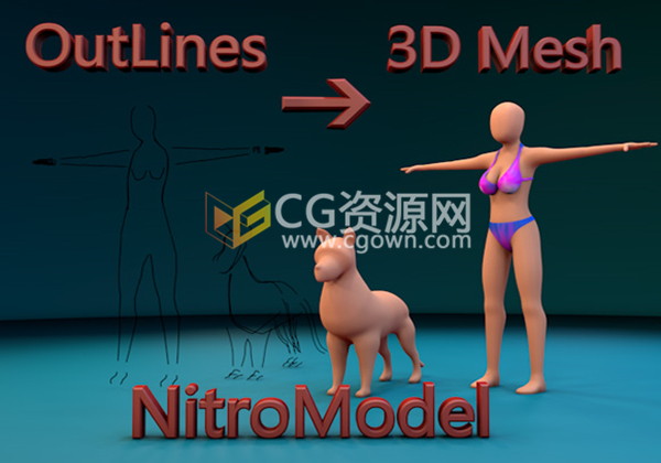 Nitro4D NitroModel v1.0.1 C4D插件轮廓曲线生成建模模型支持 Cinema 4D破解版