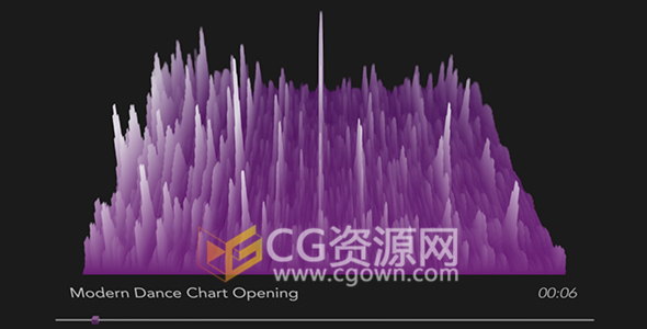 制作三維音樂(lè)波形頻譜可視化3D動(dòng)畫視頻-AE模板下載
