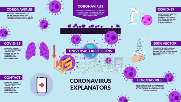 4K新型冠状病毒传播信息防护措施介绍动画-AE模板下载
