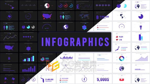 Infographics 127個(gè)信息圖表動(dòng)畫場景數(shù)據(jù)分析視頻-AE模板