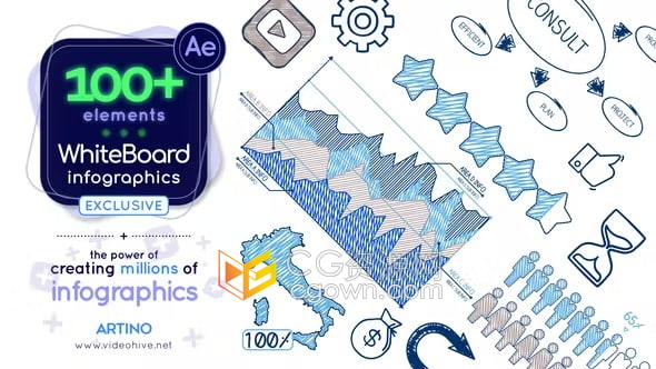 AE信息图模板-100多个透明手绘风格的动画图表用于宣传服务教育视频制作