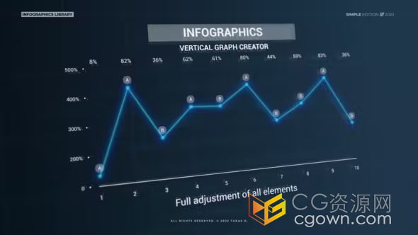 AE模板-创意信息图表动画垂直图创建器Vertical Graph Creator v2