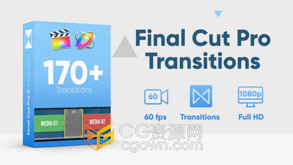 170+ Transitions FCPX插件图形遮罩动画视频转场过渡预设