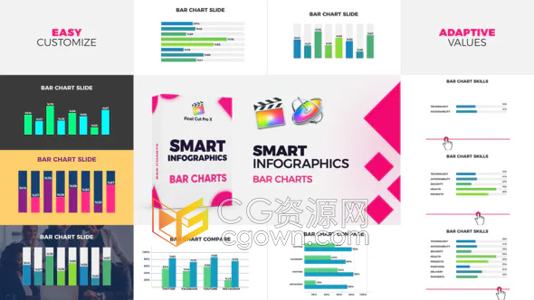 5组设计条形图信息图表预览动画FCPX插件下载