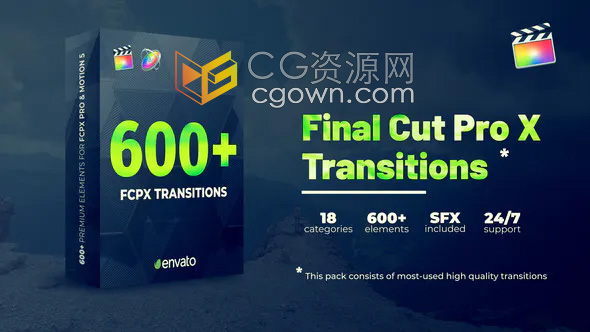 Transitions FCPX插件600+种视频转场过渡效果与音效
