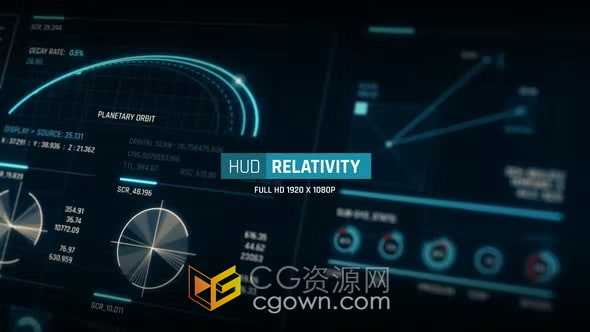 HUD Relativity AE模板150个科技元素动画下载