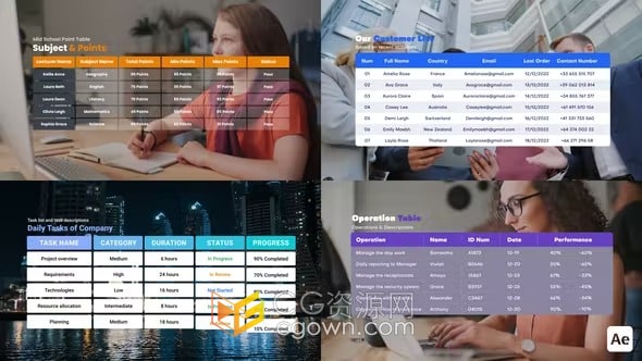 5种设计公司会议内容表企业日记表格表目录动画-AE模板