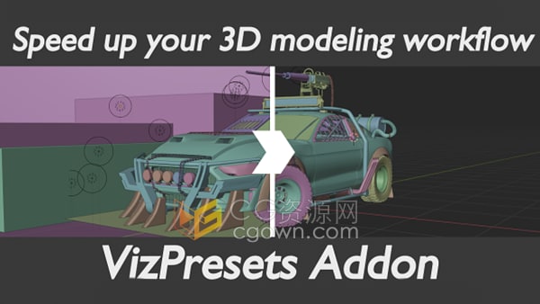 Vizpresets v1.0.1 Blender插件模型可见性设置工具