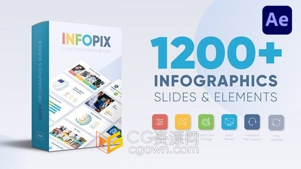 Infographics Pack 1200 AE脚本预设包信息图表与元素动画