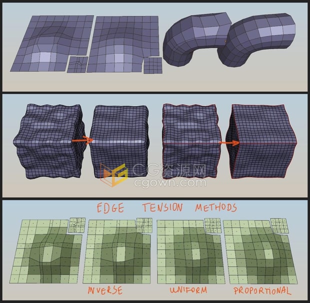 Blender插件Volume Preserving Smoothing v2.60體積保持平滑網(wǎng)格