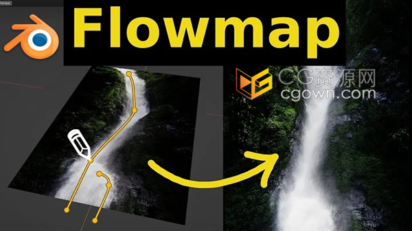 Blender插件Procedural Flowmap v2.0自定义图片局部流动动画特效