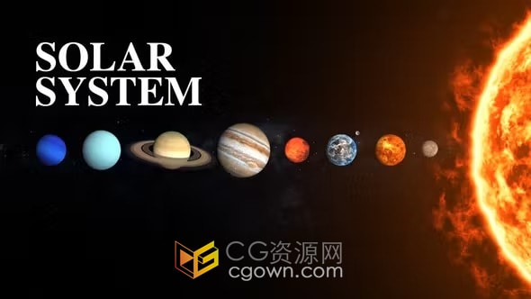 太阳系九大行星动画宇宙太空银河系卫星场景元素-AE模板