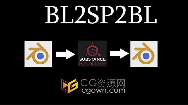 Bl2sp2bl v0.1插件Blender连接Substance Painter工具