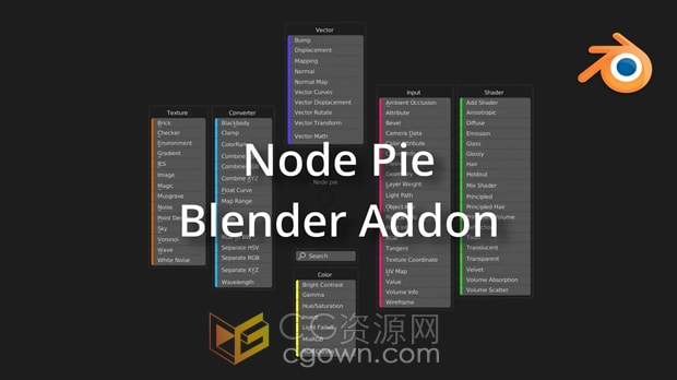 Blender插件Node Pie v1.2.34饼形节点菜单