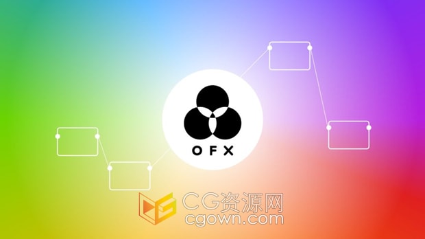 Resolve达芬奇插件Filmworkz DVO OFX Performance Pack v1.5视频图像增强工具