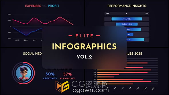 专业视觉效果数据演示文稿信息图表动画视频-AE模板
