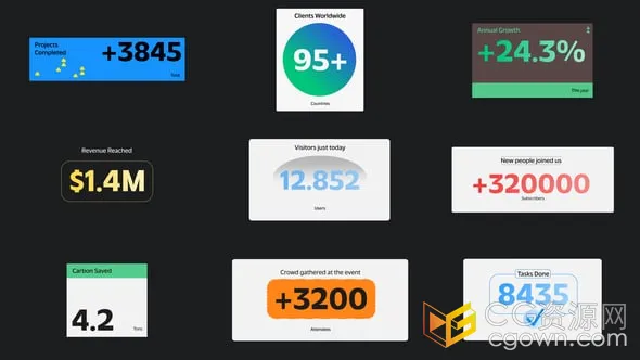 动态数字计数器动画统计数据年度报告视频-AE模板