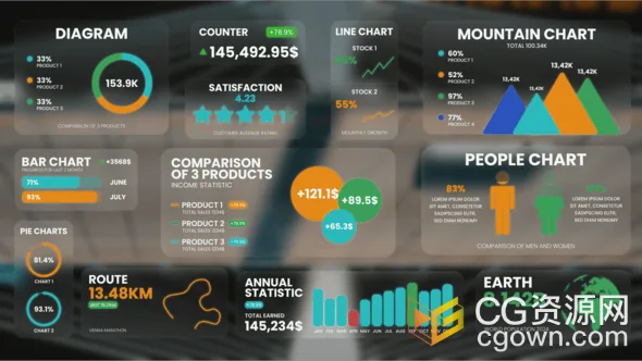 可编辑信息图表动画数据分析介绍AE模板
