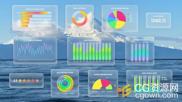 15个现代液态玻璃美学设计信息图表动画场景-AE模板