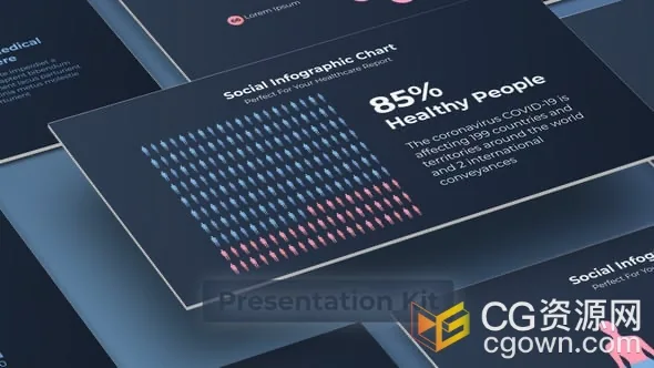 商业演示医疗报告企业分析设计信息图表动画AE模板