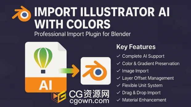 Blender导入CDR文件插件Import Coreldraw Graphics File V1.21