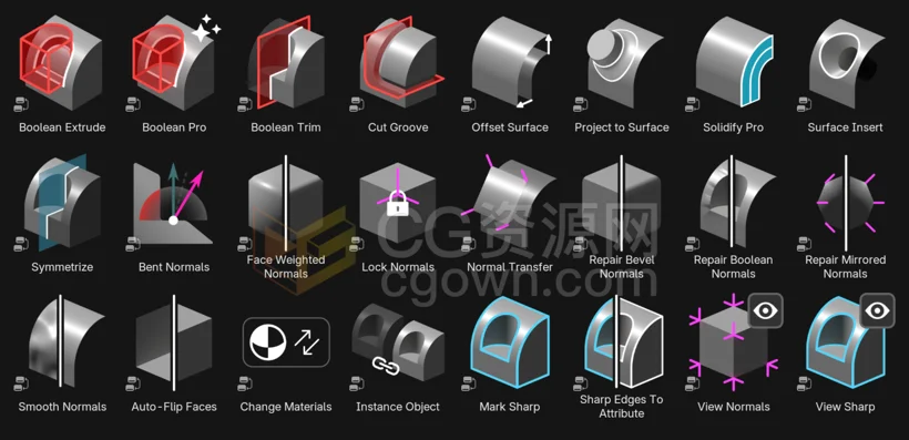 Blender插件Normal Magic 2.0模型法线控制工具-CG资源网 Blender插件Normal Magic 2.0模型法线控制工具