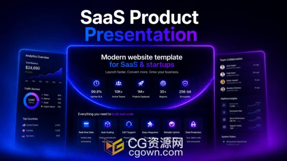 SaaS产品演示应用数字平台介绍宣传视频动画-AE模板
