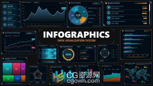 信息图表数据可视化系统场景动画效果-AE模板-CG资源网 信息图表数据可视化系统场景动画效果-AE模板